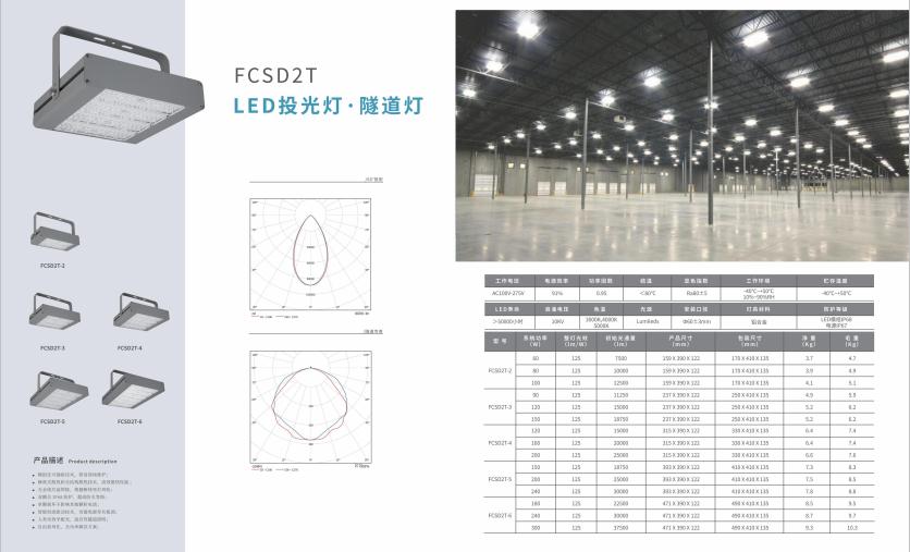 察布查尔投光灯